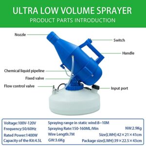 Electric ULV Fogger 4.5L - Image 4