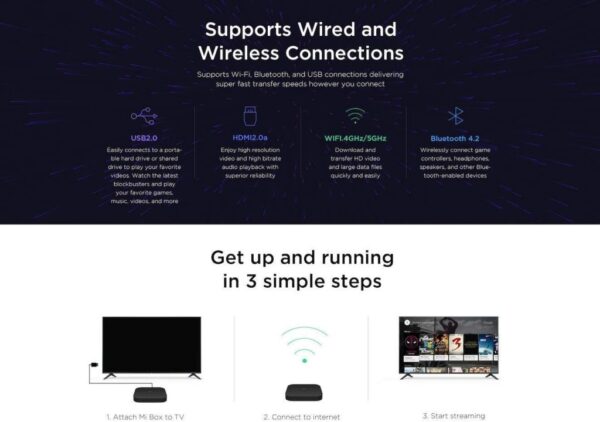 XIAOMI Mi Box S 4K Android TV Box - Image 11