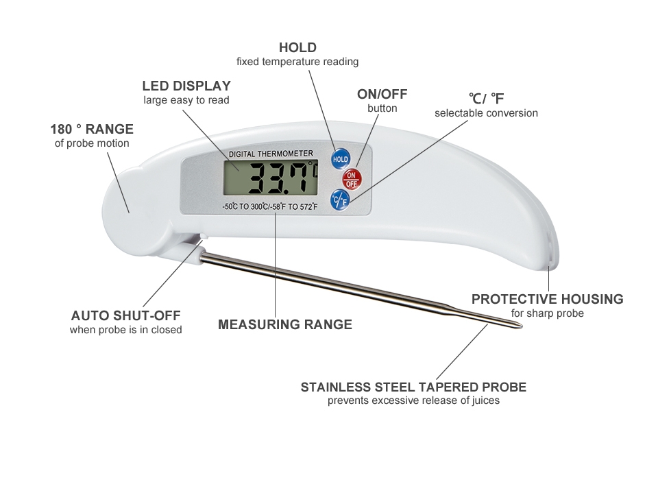 Digital Food Thermometer