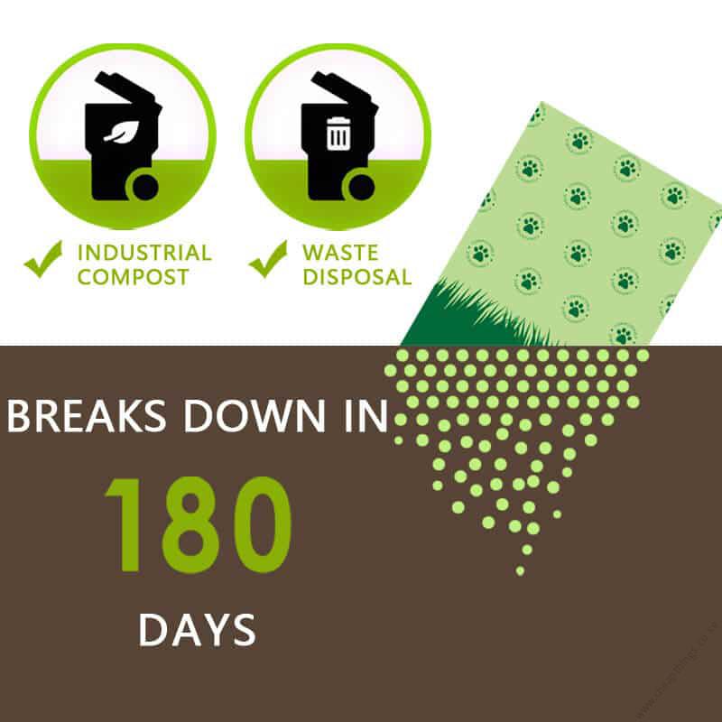 Degradable Pet Waste Bag Green - 1 Roll - Image 3