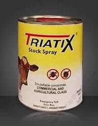 Triatix Stock Spray 250ml